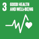 Good Health and Well-being