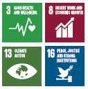 Impacted SDG