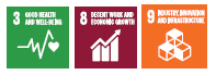 Impacted SDG