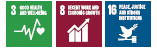 Impacted SDG