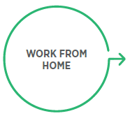 WORK FROM HOME