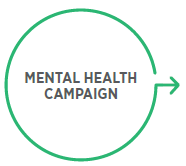 MENTAL HEALTH CAMPAIGN